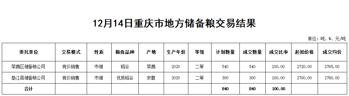 2024年澳门原料网1688