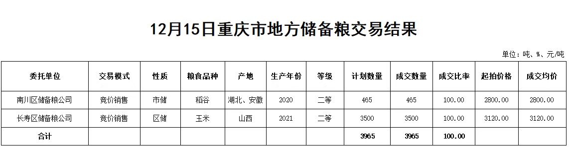 2024年澳门原料网1688