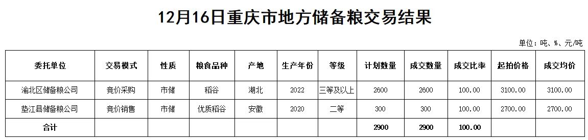 2024年澳门原料网1688