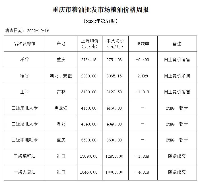 2024年澳门原料网1688