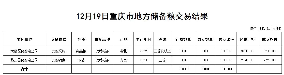 2024年澳门原料网1688