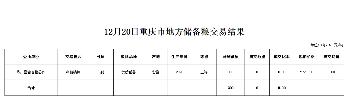 2024年澳门原料网1688