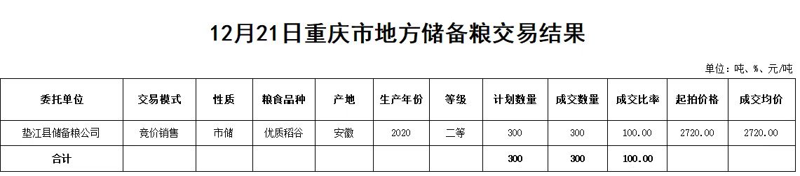 2024年澳门原料网1688