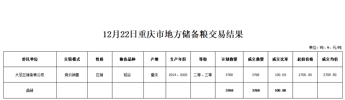 2024年澳门原料网1688