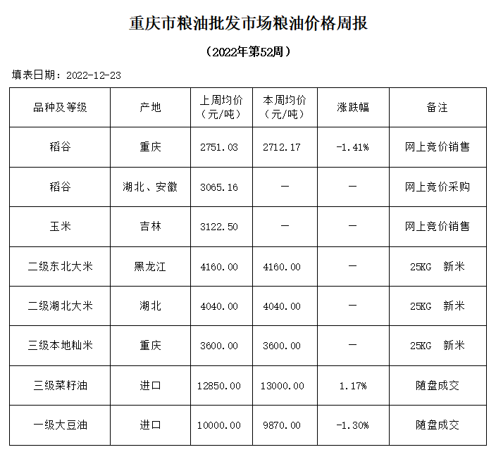 2024年澳门原料网1688