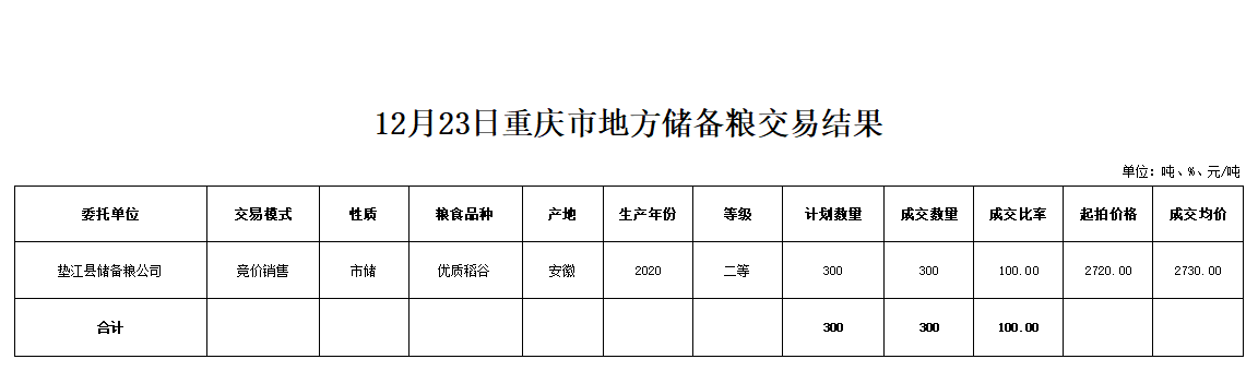 2024年澳门原料网1688