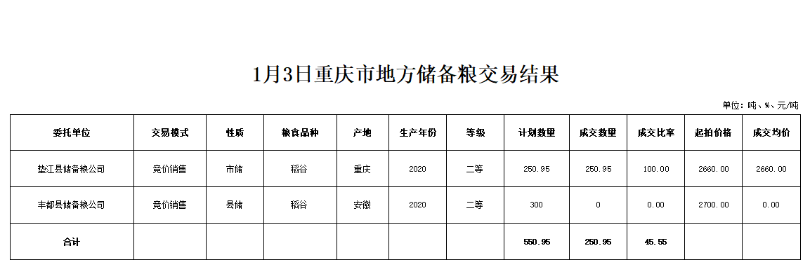 2024年澳门原料网1688