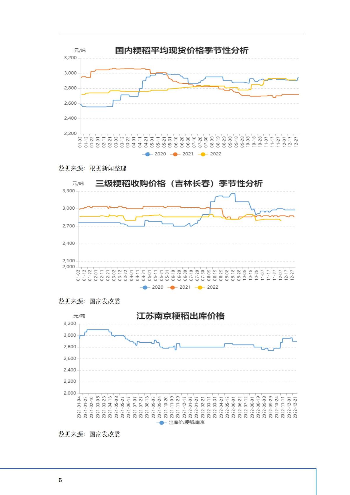 2024年澳门原料网1688