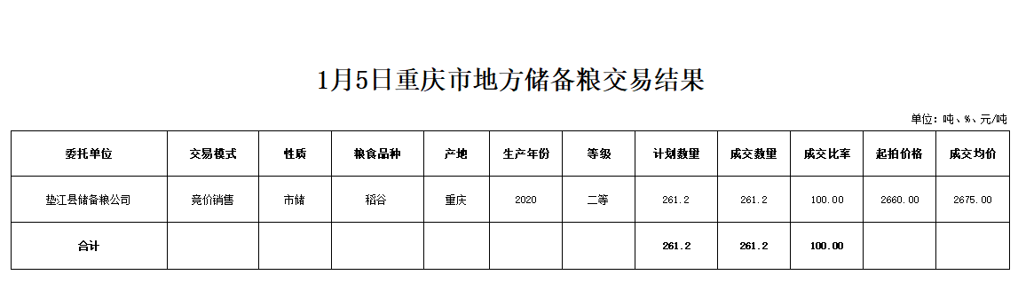 2024年澳门原料网1688