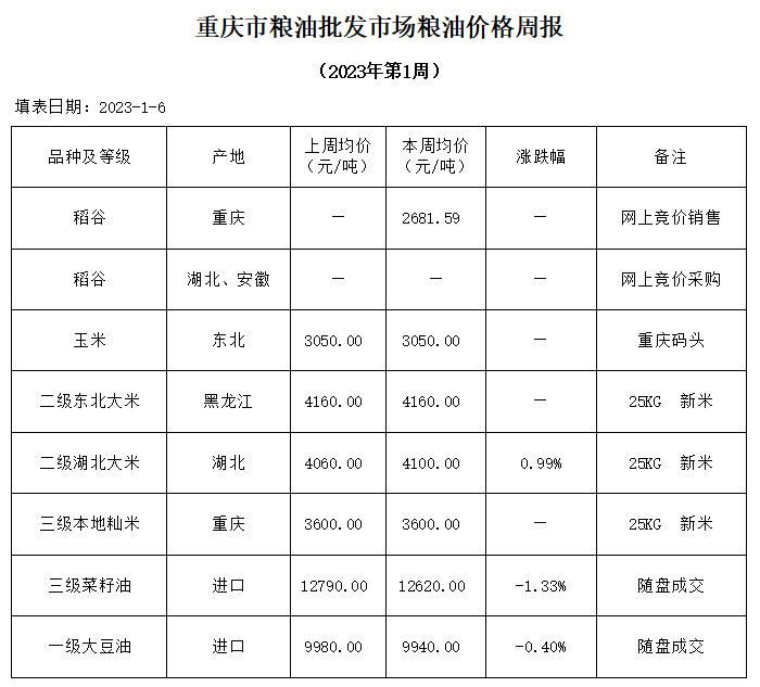 2024年澳门原料网1688