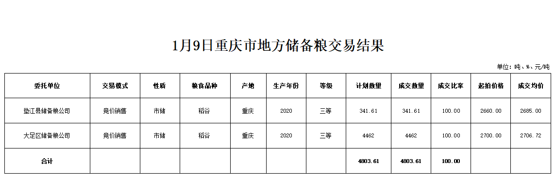 2024年澳门原料网1688