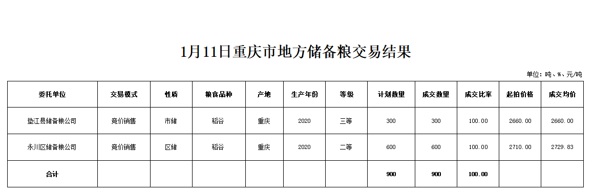 2024年澳门原料网1688