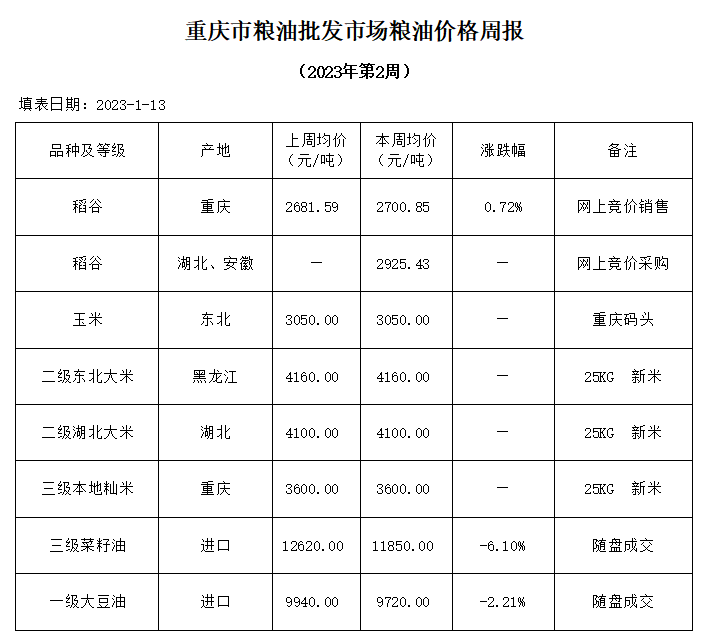 2024年澳门原料网1688