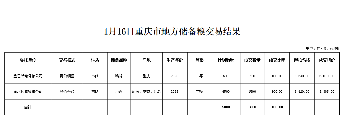 2024年澳门原料网1688