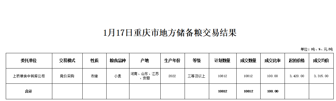 2024年澳门原料网1688