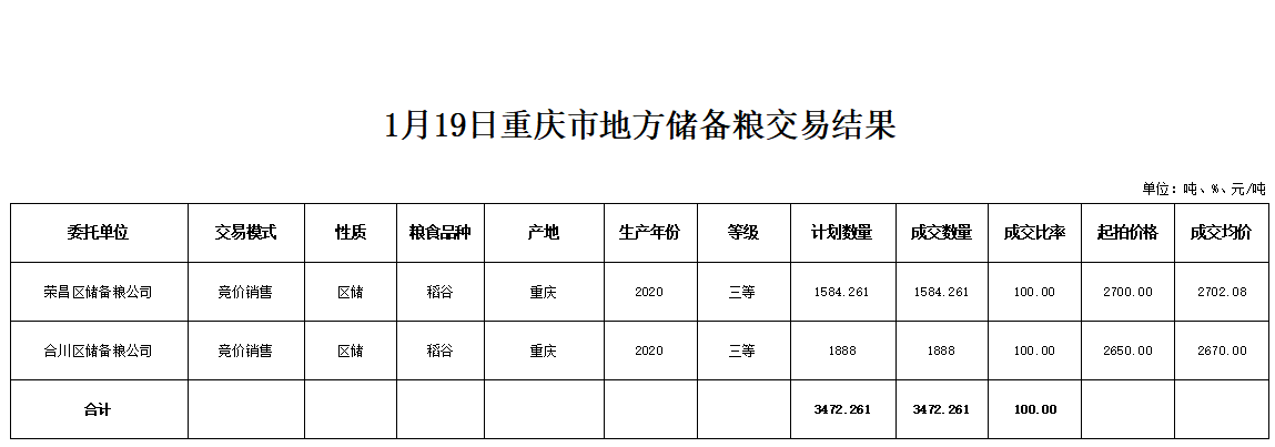 2024年澳门原料网1688