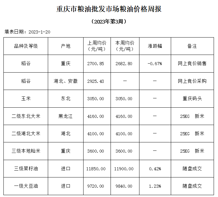 2024年澳门原料网1688