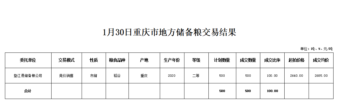 2024年澳门原料网1688