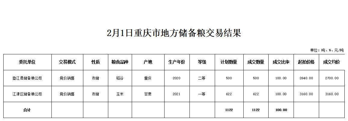 2024年澳门原料网1688