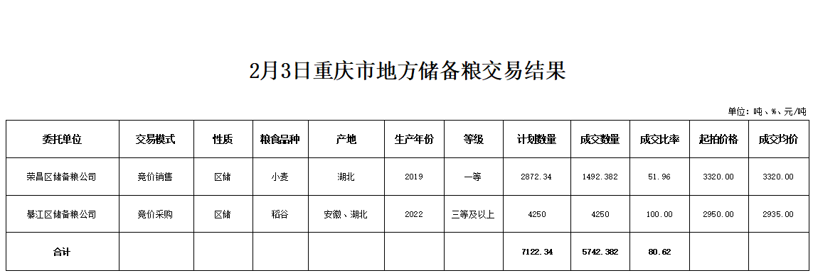 2024年澳门原料网1688