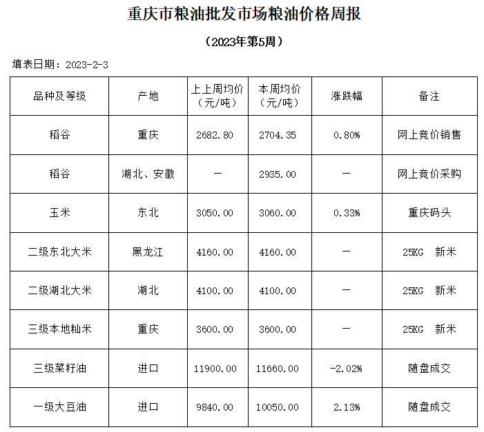 2024年澳门原料网1688