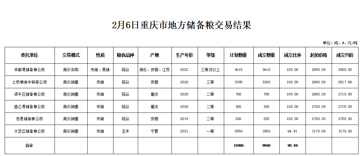 2024年澳门原料网1688