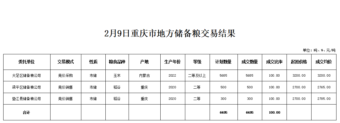 2024年澳门原料网1688