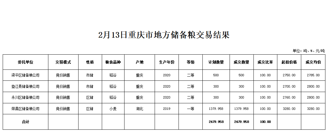 2024年澳门原料网1688