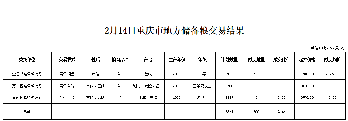 2024年澳门原料网1688