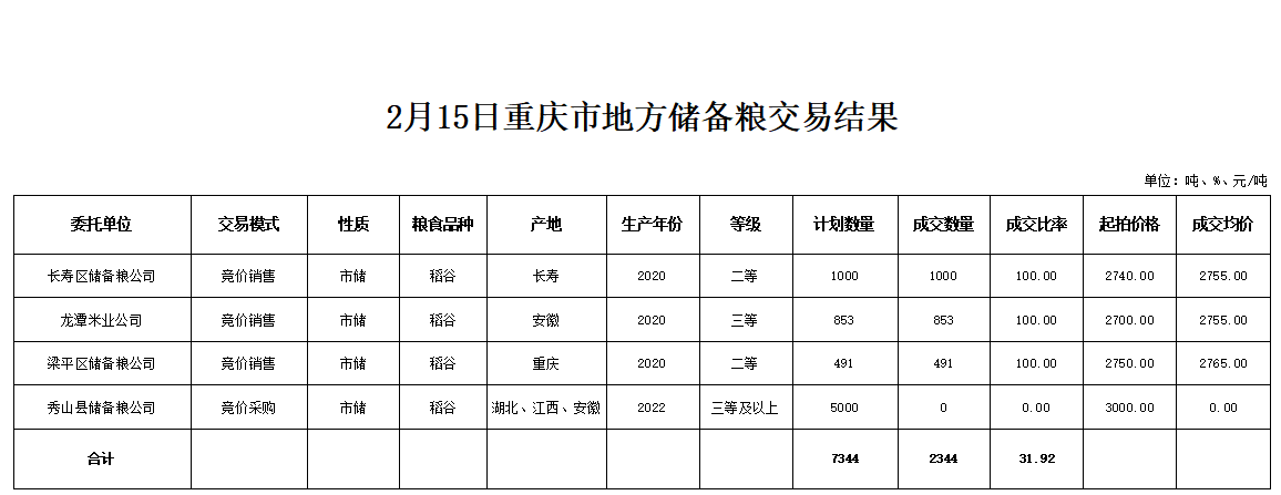 2024年澳门原料网1688