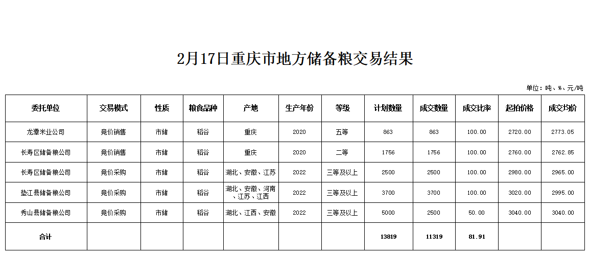 2024年澳门原料网1688