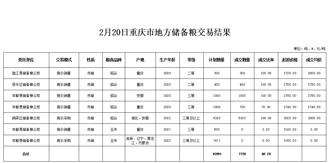 2024年澳门原料网1688