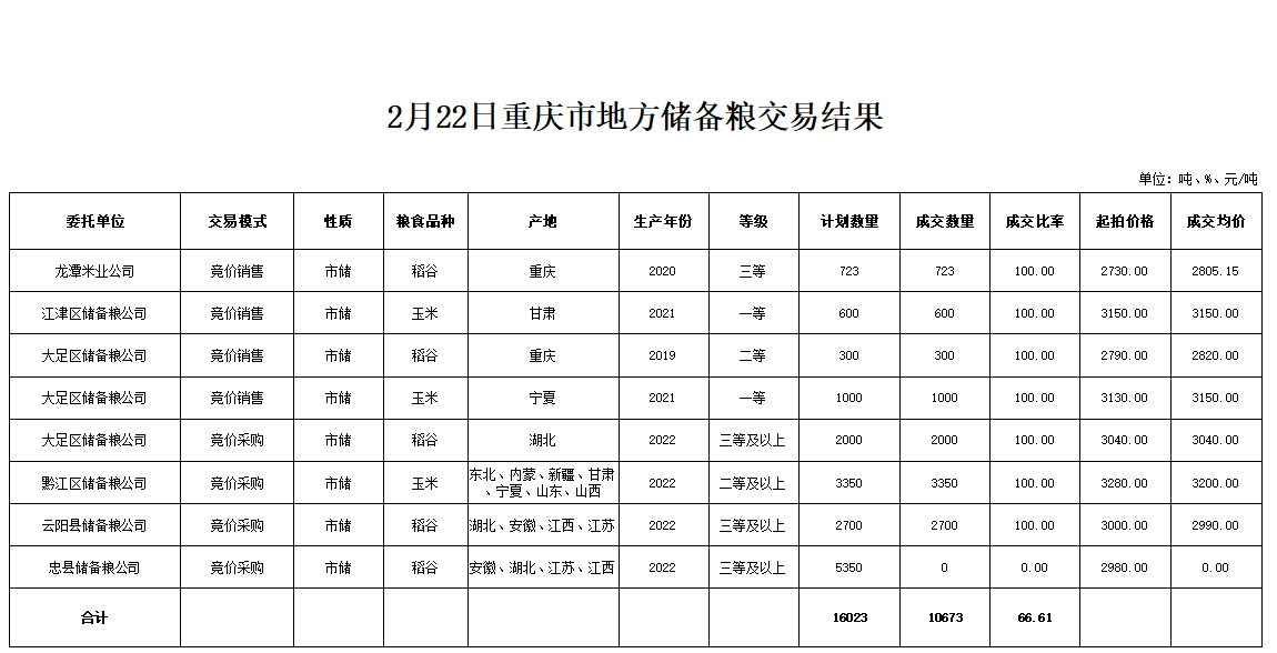 2024年澳门原料网1688