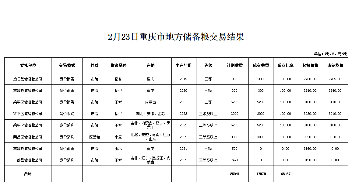 2024年澳门原料网1688