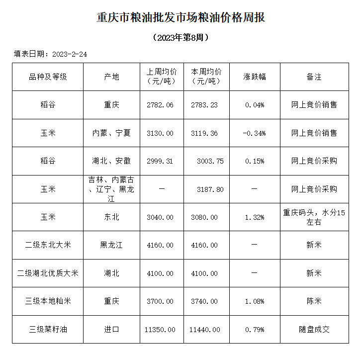 2024年澳门原料网1688