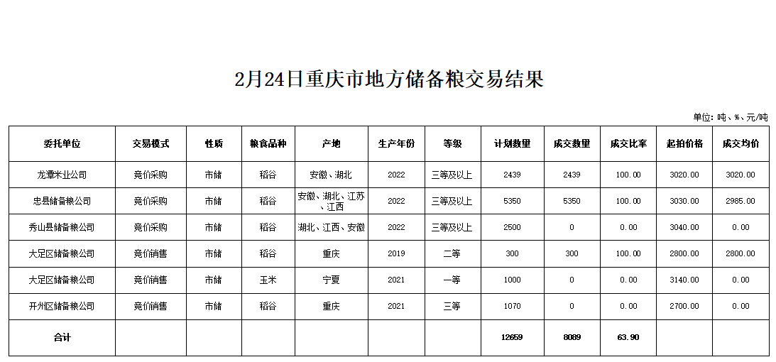 2024年澳门原料网1688