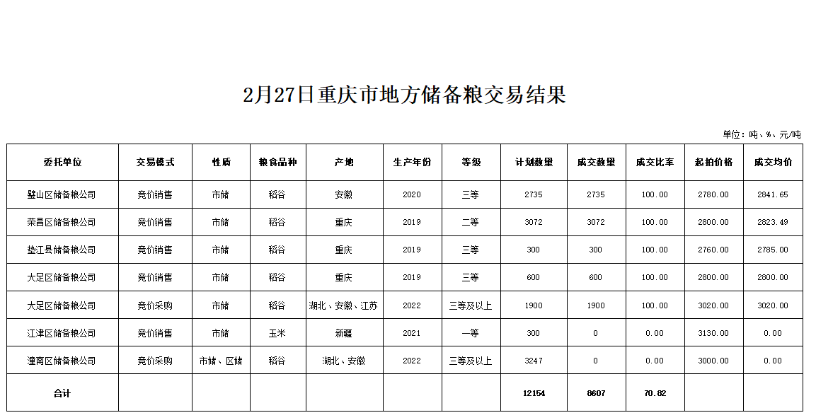 2024年澳门原料网1688