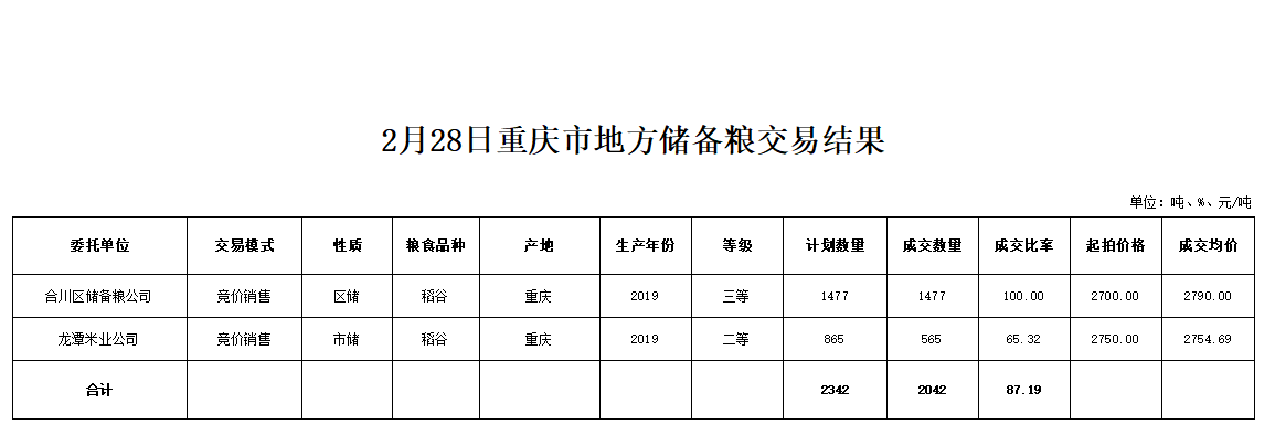 2024年澳门原料网1688