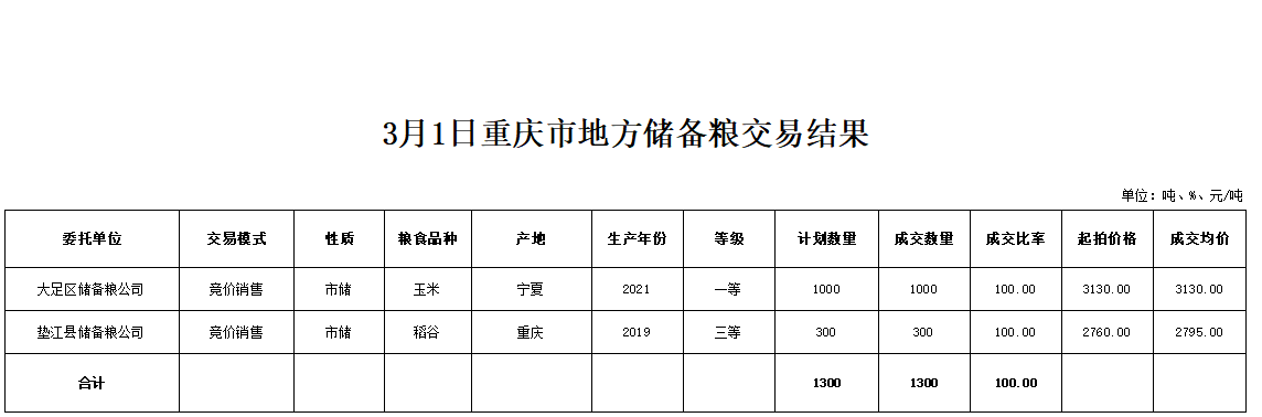 2024年澳门原料网1688