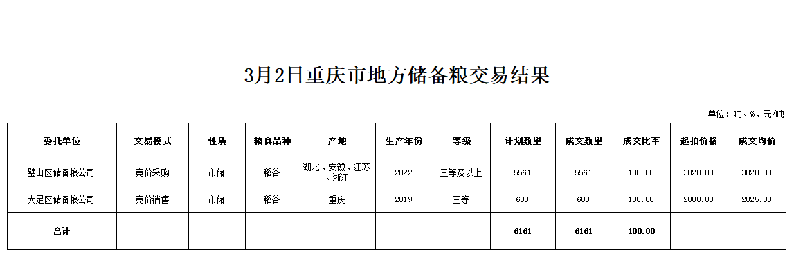 2024年澳门原料网1688