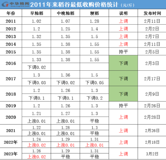 2024年澳门原料网1688