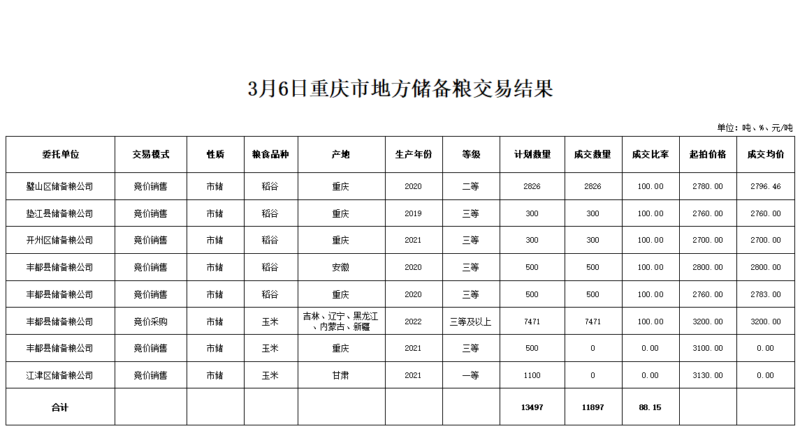 2024年澳门原料网1688