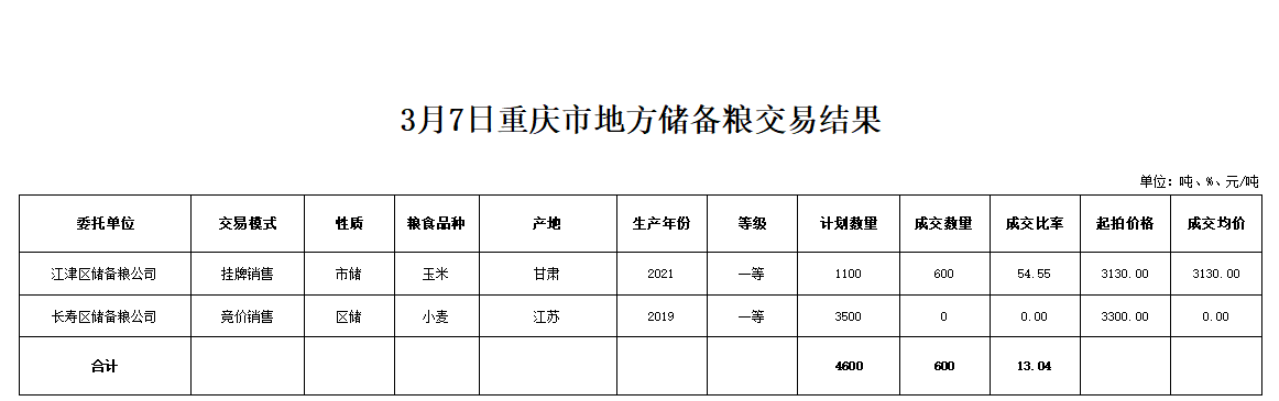 2024年澳门原料网1688