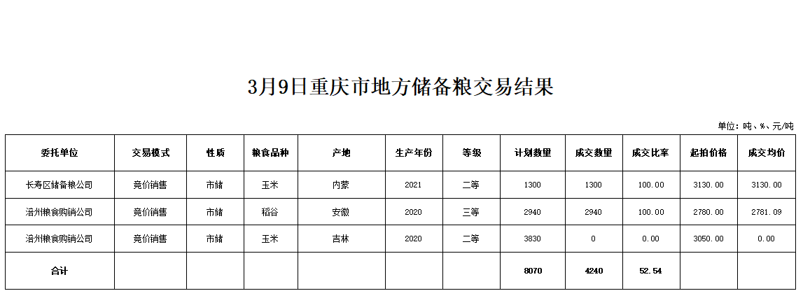 2024年澳门原料网1688