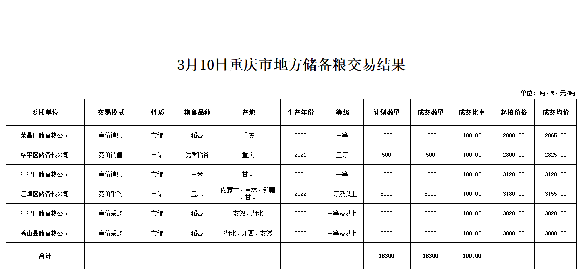 2024年澳门原料网1688