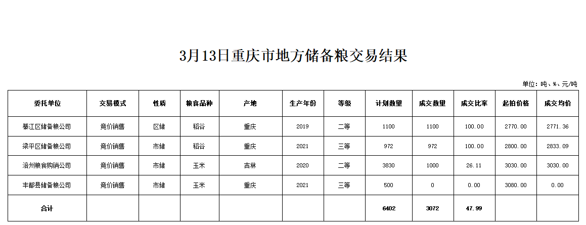 2024年澳门原料网1688