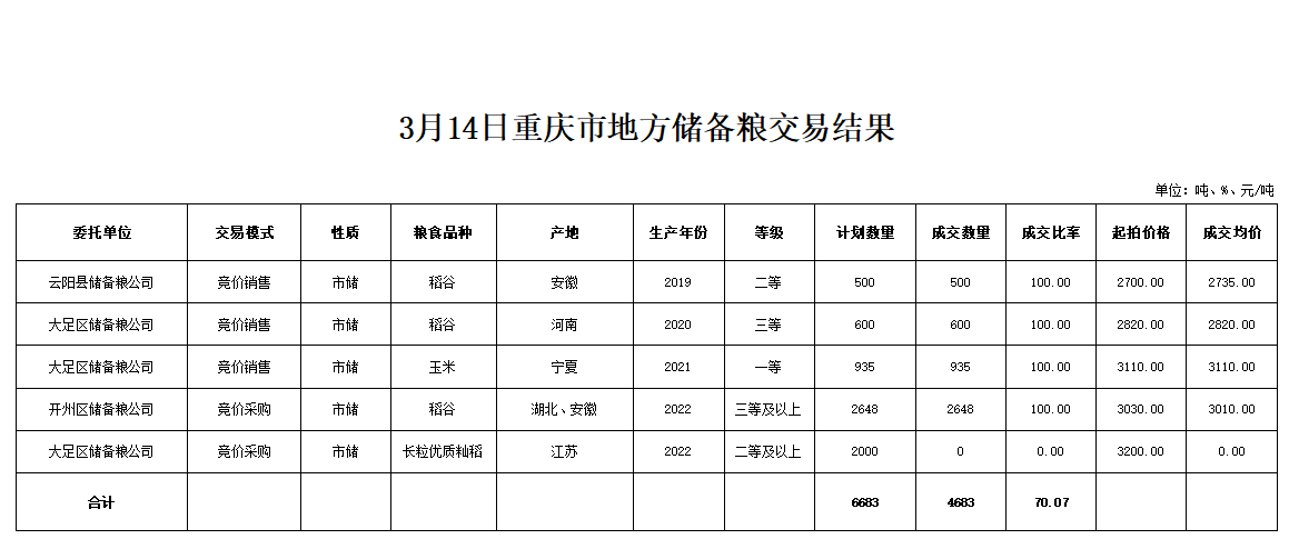 2024年澳门原料网1688