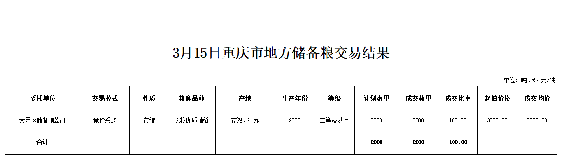 2024年澳门原料网1688