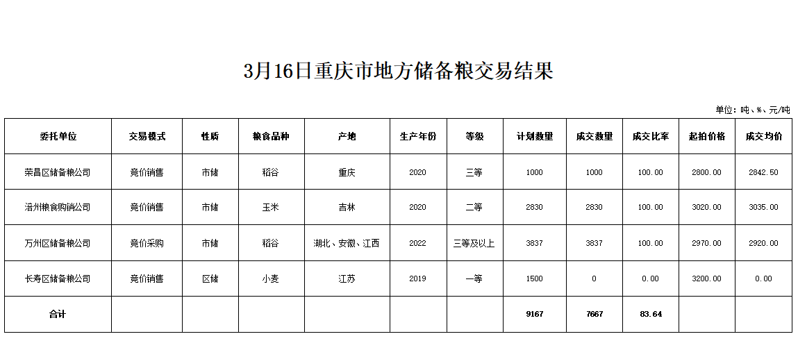 2024年澳门原料网1688