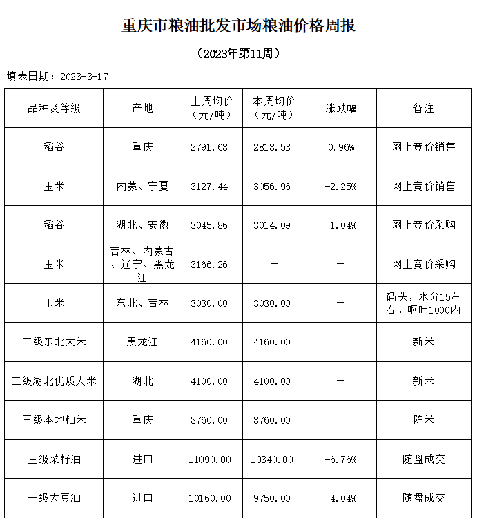 2024年澳门原料网1688